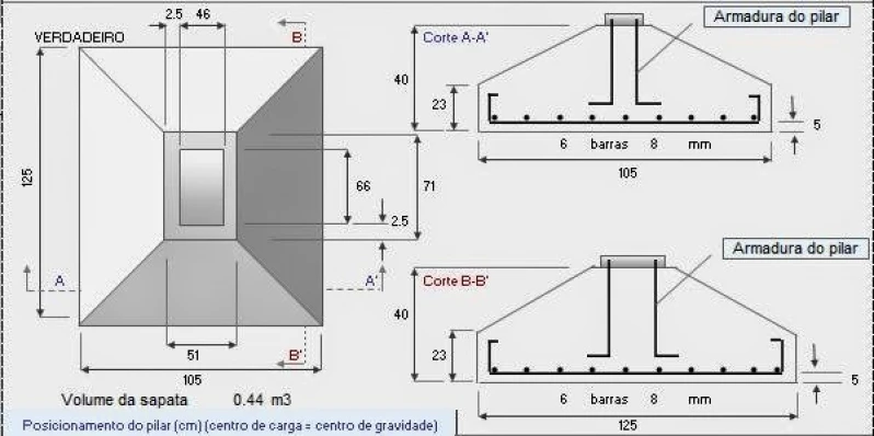 projeto de fundação sapata dwg